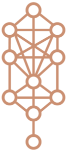 el-árbol-de-la-vida-kabala-nazarena