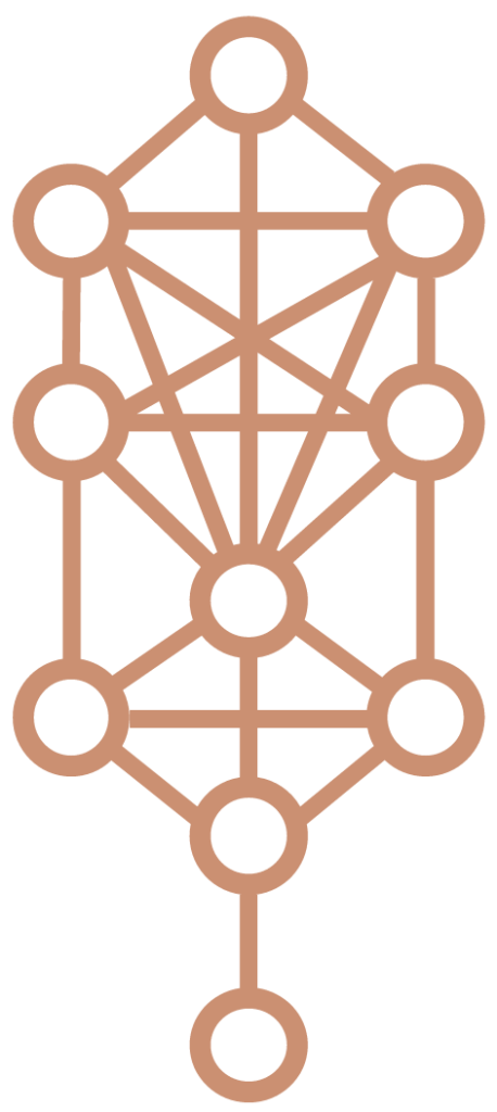 el-árbol-de-la-vida-kabala-nazarena