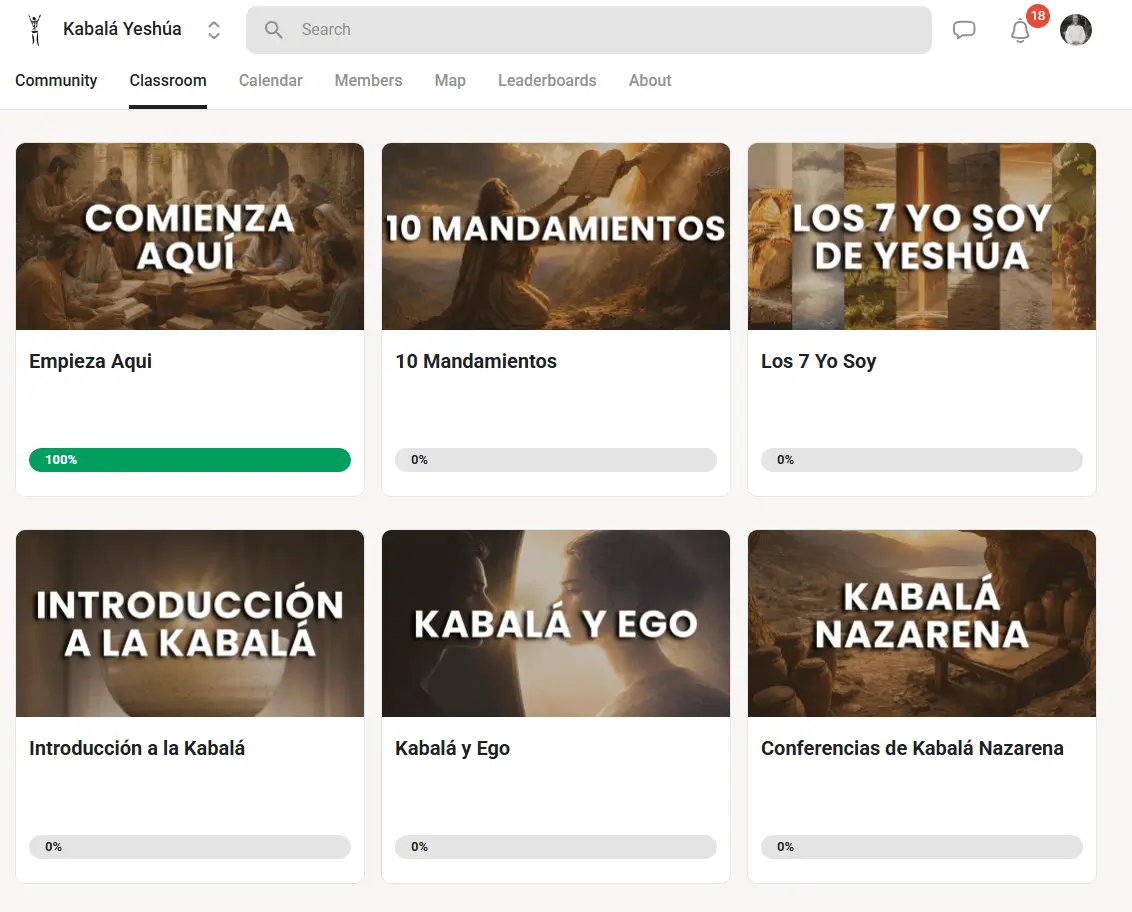 Comunidad Virtual Kabalá Yeshúa